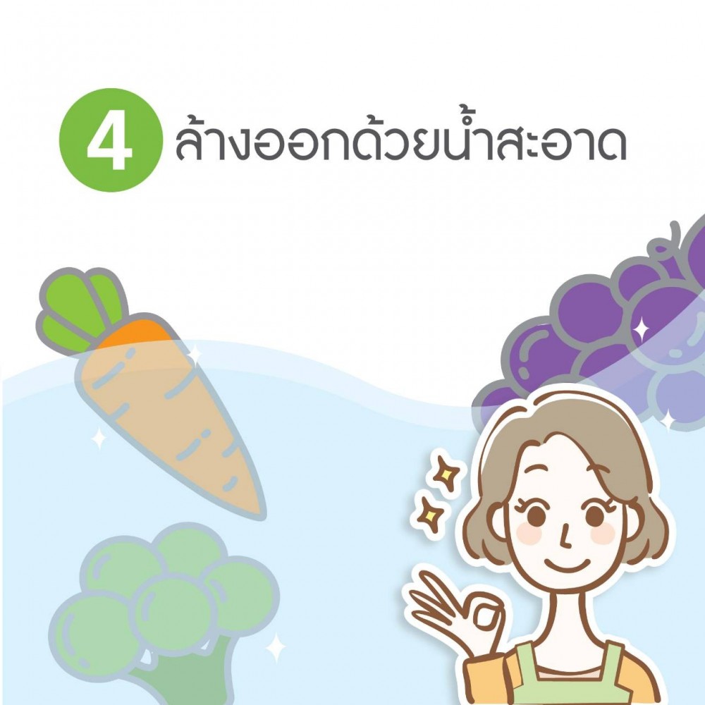 ผงถ่านล้างผัก Be Klear 1 ห่อ มี 20 ซอง ผงถ่านล้างผัก Be Klear 1 ห่อ มี 20 ซอง